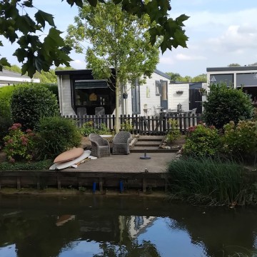 Bekijk