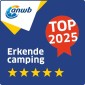 ANWB top 2025